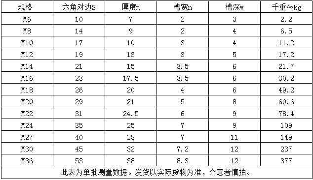 產品細節(jié)2